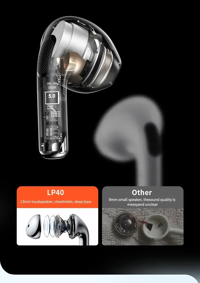 Original Lenovo LP40 Bluetooth 5.0 TWS Wireless Earphones Human Ear Design Headset Simple Operation Easy to Grasp Headphones