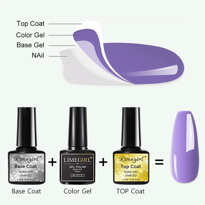 Limegirl 7.5ml Fast Air Dry Primer Matt Top Gel Base Primer Top Coat And Base Ccoat Soak Off Gel Nail Polish For Nail Art Tools